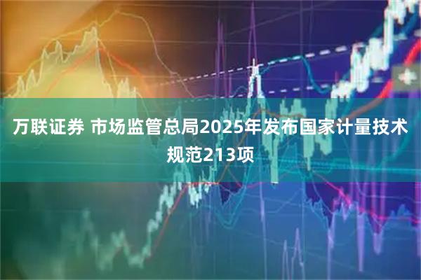 万联证券 市场监管总局2025年发布国家计量技术规范213项